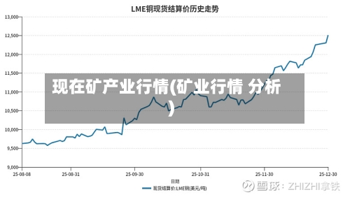 现在矿产业行情(矿业行情 分析)-第3张图片