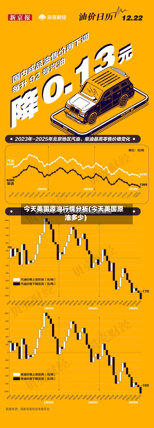 今天美国原油行情分析(今天美国原油多少)-第2张图片