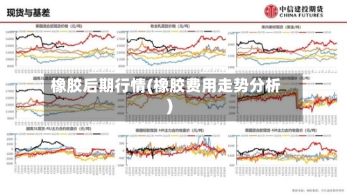 橡胶后期行情(橡胶费用走势分析)-第2张图片