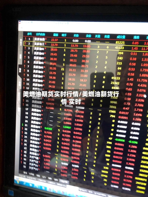 美燃油期货实时行情/美燃油期货行情 实时-第2张图片