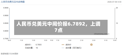 人民币兑美元中间价报6.7892，上调7点-第1张图片