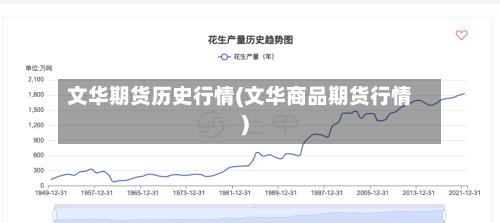 文华期货历史行情(文华商品期货行情)-第2张图片