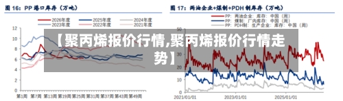 【聚丙烯报价行情,聚丙烯报价行情走势】-第2张图片