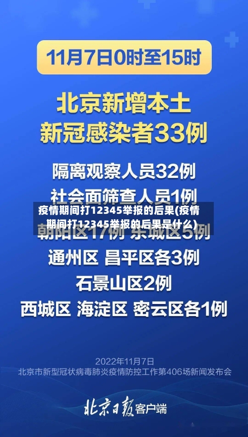 疫情期间打12345举报的后果(疫情期间打12345举报的后果是什么)-第2张图片