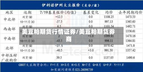 美豆粕期货行情证券/美豆粕期货券商-第2张图片