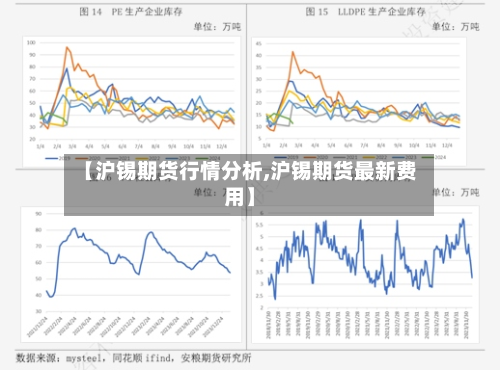 【沪锡期货行情分析,沪锡期货最新费用】-第2张图片
