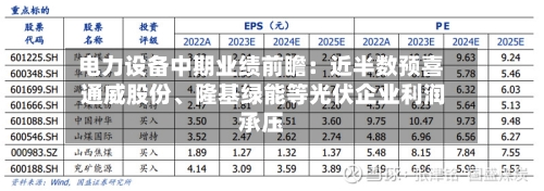 电力设备中期业绩前瞻：近半数预喜 通威股份	、隆基绿能等光伏企业利润承压-第3张图片