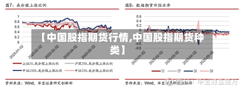 【中国股指期货行情,中国股指期货种类】