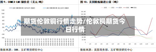 期货伦敦铜行情走势/伦敦铜期货今日行情