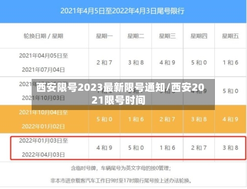西安限号2023最新限号通知/西安2021限号时间-第2张图片