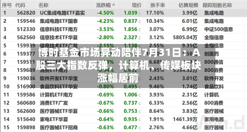 博时基金市场异动陪伴7月31日：A股三大指数反弹	，计算机、传媒板块涨幅居前-第2张图片