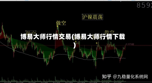 博易大师行情交易(博易大师行情下载)
