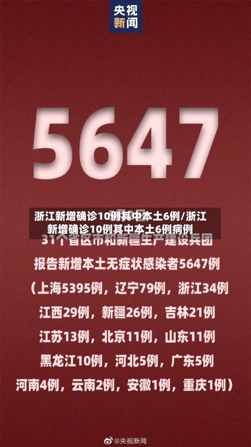 浙江新增确诊10例其中本土6例/浙江新增确诊10例其中本土6例病例-第2张图片