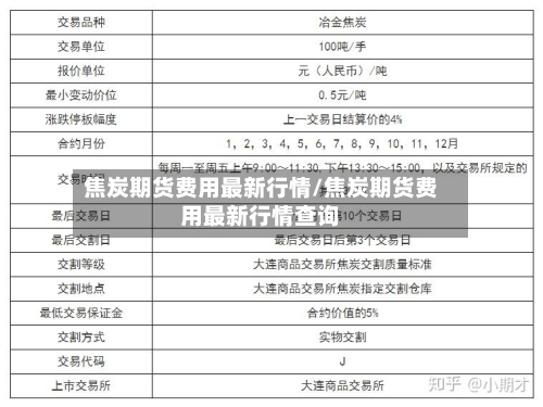 焦炭期货费用最新行情/焦炭期货费用最新行情查询-第3张图片