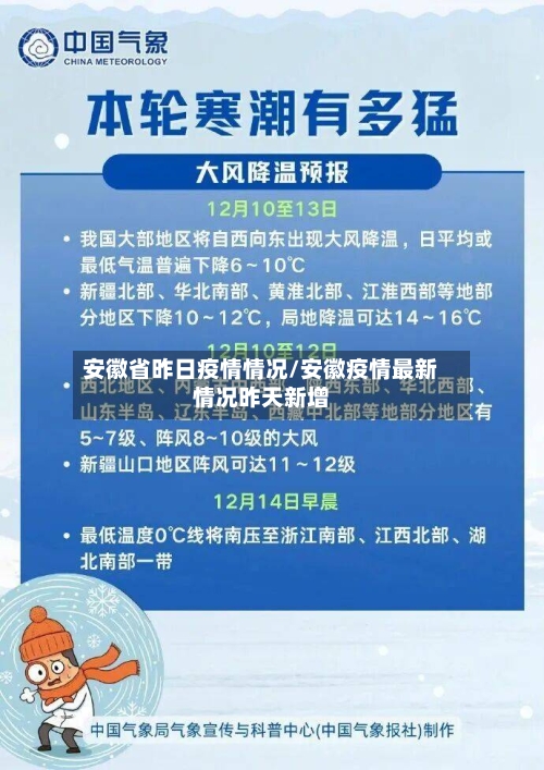 安徽省昨日疫情情况/安徽疫情最新情况昨天新增-第2张图片