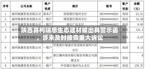 陕西赛柯瑞思生态建材被出具警示函	，涉未及时披露重大诉讼-第2张图片