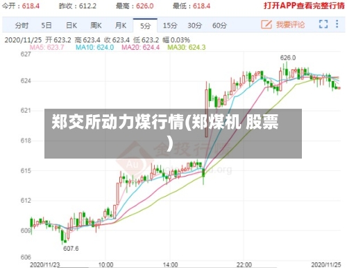 郑交所动力煤行情(郑煤机 股票)-第2张图片