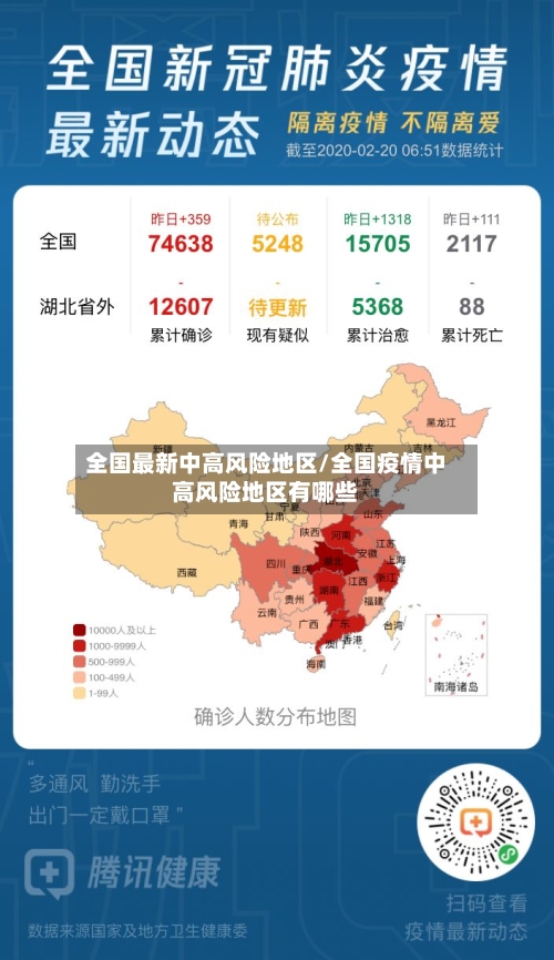 全国最新中高风险地区/全国疫情中高风险地区有哪些
