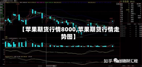 【苹果期货行情8000,苹果期货行情走势图】