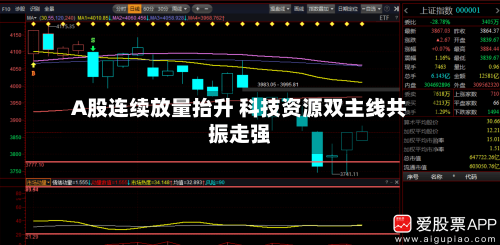 A股连续放量抬升 科技资源双主线共振走强-第2张图片