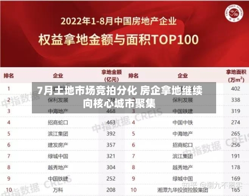 7月土地市场竞拍分化 房企拿地继续向核心城市聚集-第2张图片