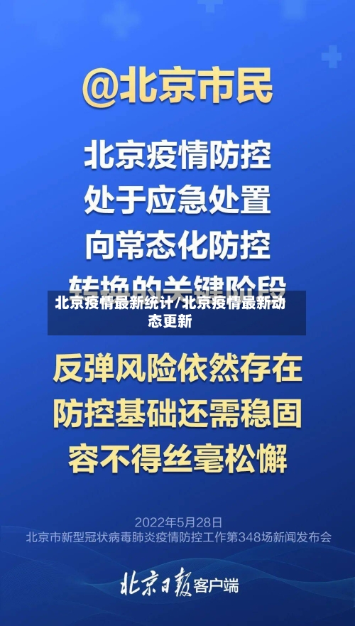 北京疫情最新统计/北京疫情最新动态更新-第3张图片
