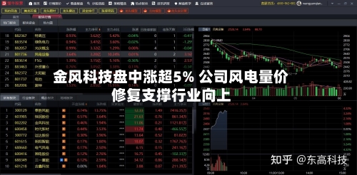 金风科技盘中涨超5% 公司风电量价修复支撑行业向上-第2张图片