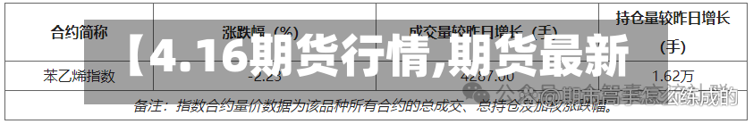【4.16期货行情,期货最新】-第2张图片