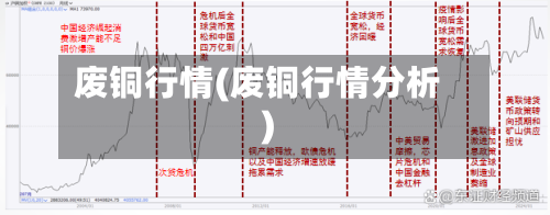 废铜行情(废铜行情分析)-第3张图片