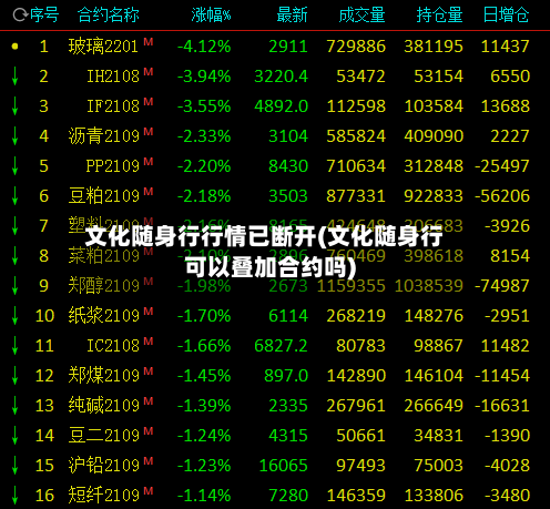 文化随身行行情已断开(文化随身行可以叠加合约吗)