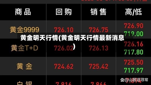 黄金明天行情(黄金明天行情最新消息)-第2张图片