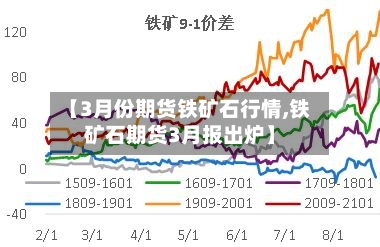 【3月份期货铁矿石行情,铁矿石期货3月报出炉】-第3张图片