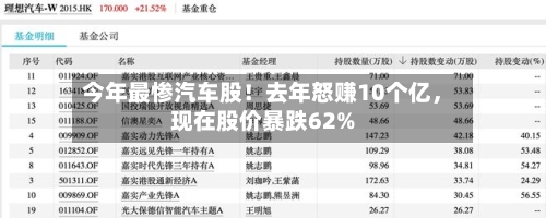 今年最惨汽车股！去年怒赚10个亿	，现在股价暴跌62%-第3张图片