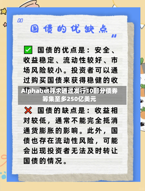 Alphabet寻求通过发行10部分债券筹集至多250亿美元