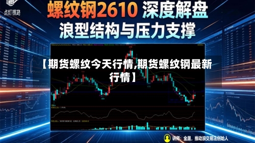 【期货螺纹今天行情,期货螺纹钢最新行情】