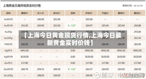 【上海今日黄金现货行情,上海今日最新黄金实时价钱】