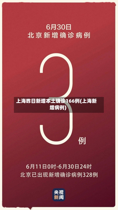 上海昨日新增本土确诊166例(上海新增病例)-第3张图片