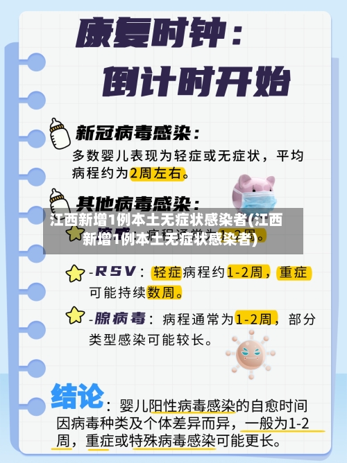 江西新增1例本土无症状感染者(江西新增1例本土无症状感染者)