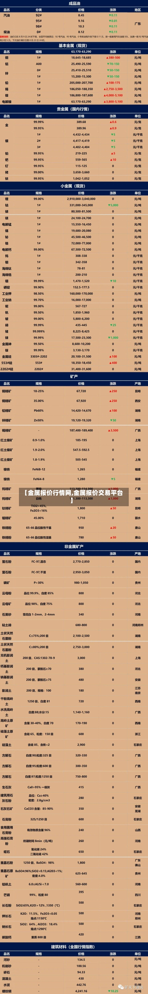 【金属报价行情网,金属报价交易平台】