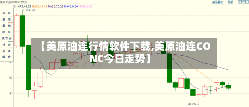 【美原油连行情软件下载,美原油连CONC今日走势】