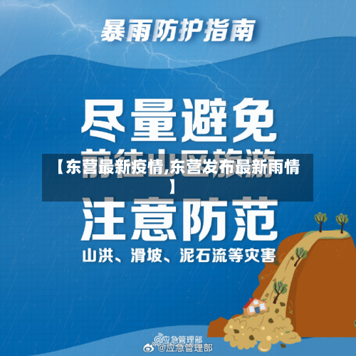【东营最新疫情,东营发布最新雨情】-第3张图片