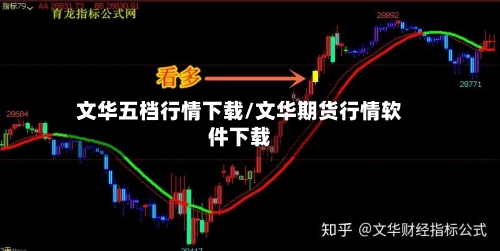 文华五档行情下载/文华期货行情软件下载