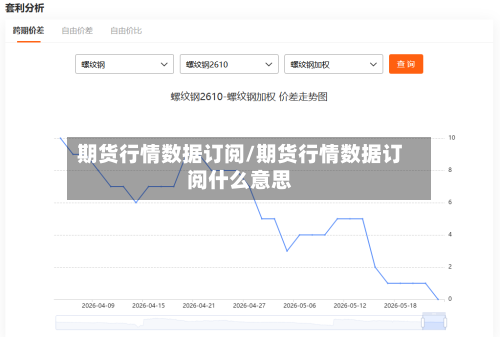 期货行情数据订阅/期货行情数据订阅什么意思