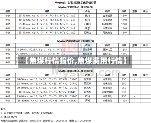【焦煤行情报价,焦煤费用行情】-第3张图片