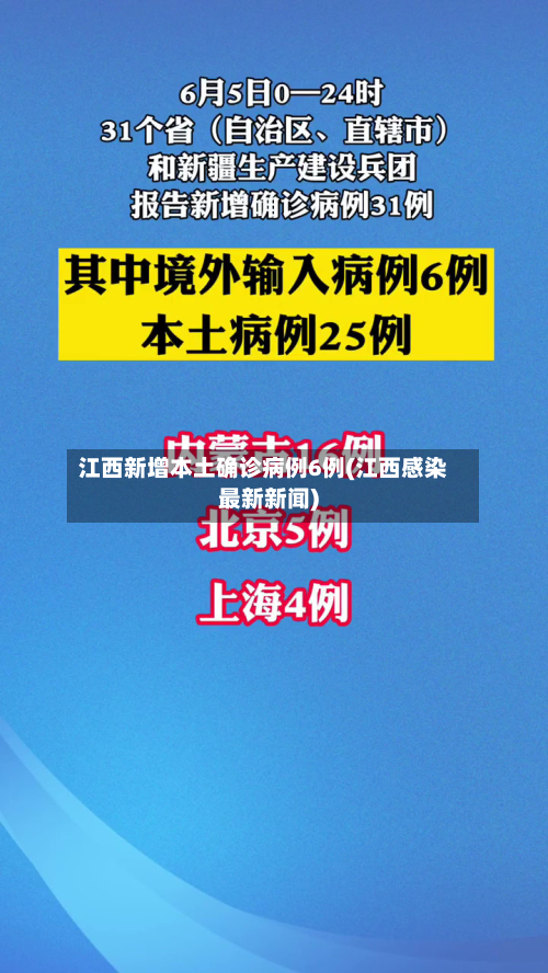 江西新增本土确诊病例6例(江西感染最新新闻)