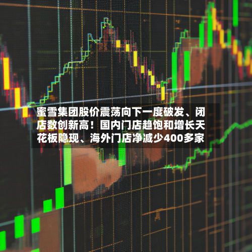 蜜雪集团股价震荡向下一度破发、闭店数创新高!国内门店趋饱和增长天花板隐现、海外门店净减少400多家