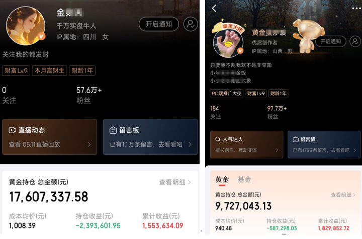 黄金的“夏天”：等待下一次加冕？