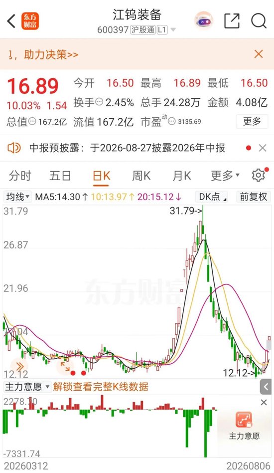 “三连板”600397：无注入矿山资产的安排或活动